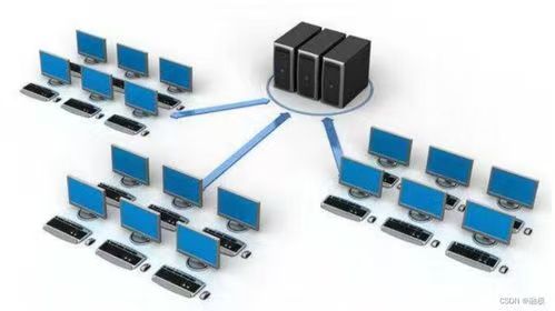 Edge Computing and 5G Integration: Restructuring the Industrial Internet Architecture to Achieve “Real-Time Response” Industrial Innovation