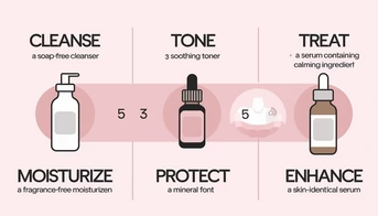 Night Skincare Routine for Sensitive Red Skin