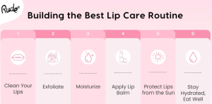 Lip Care Routine for Chapped Cracked Lips