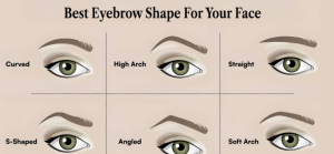 Eyebrow Shaping for Different Face Shapes