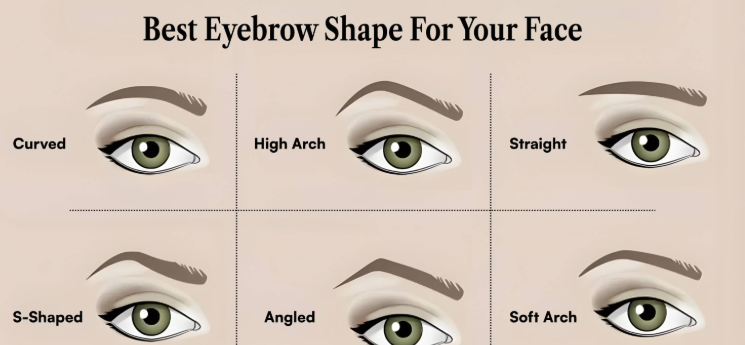 Eyebrow Shaping for Different Face Shapes